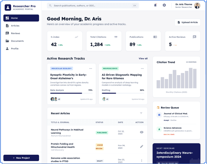 ScholarHub Research Dashboard
